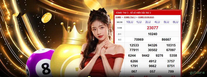 gotobra.com bet- Sistema OFICIAL 💯gotobra.com login